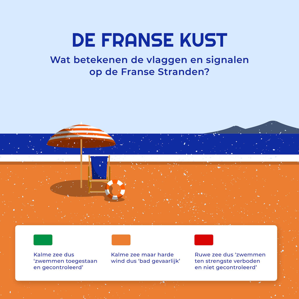 Wat betekenen de vlaggen en signalen op de franse stranden?